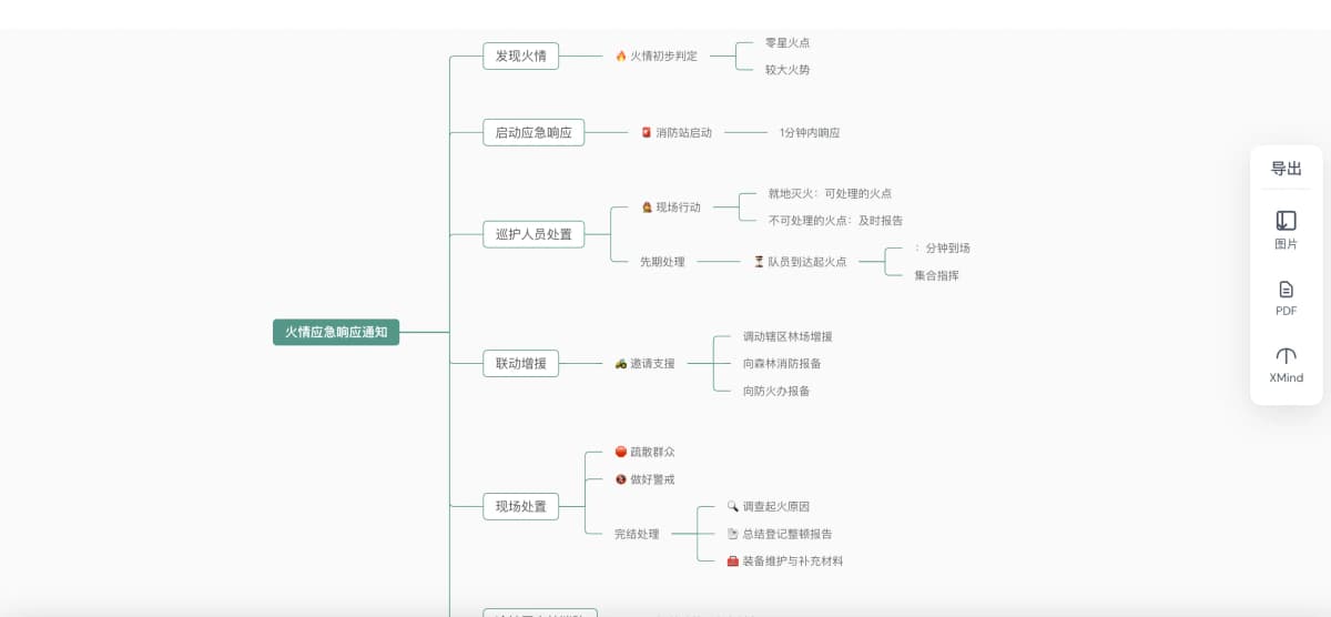 列子展示